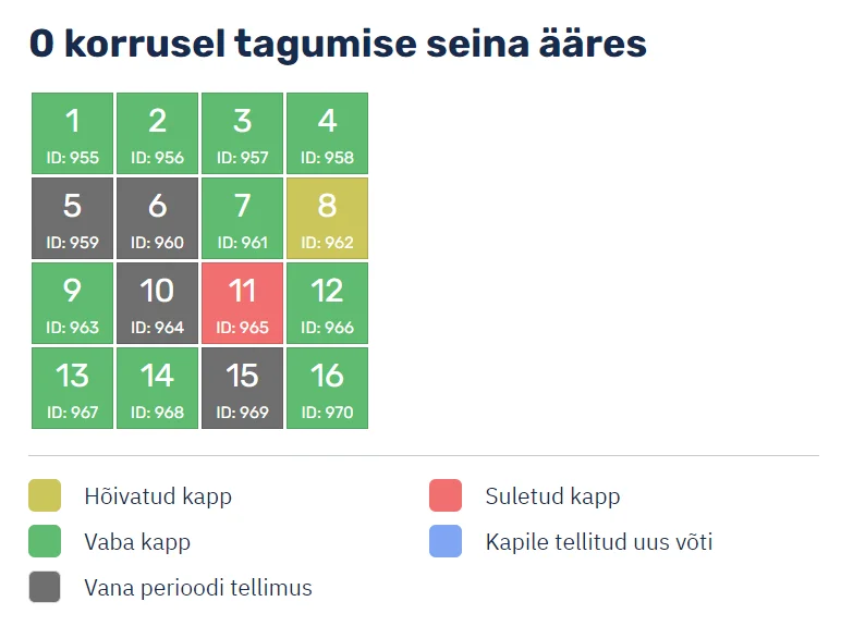 Kapihaldusplatvorm